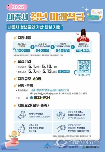 세종시, 3년 만기 시 1,080만 원…청년적금 참여자 모집