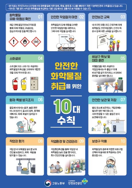 안전한 화학물질 취급을 위한 10대 안전수칙