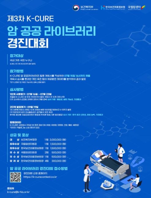 K-CURE 암 공공 라이브러리 경진대회 포스터