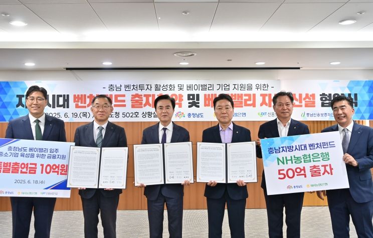 베이밸리 자금 지원 협약식