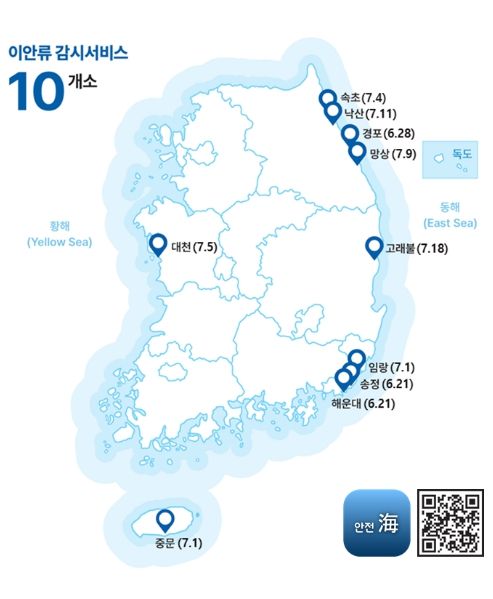 이안류 안전정보 서비스 운영 해수욕장 및 개장일