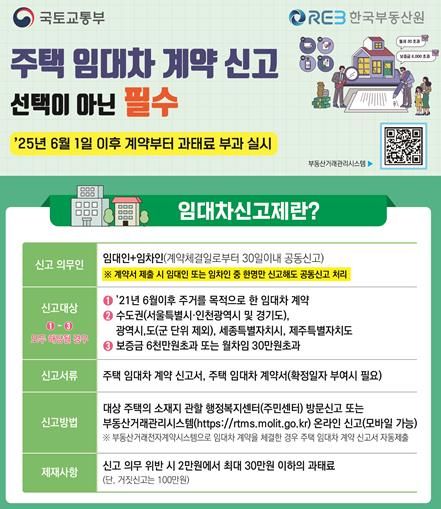김해시, 주택 임대차계약 신고제 본격 시행