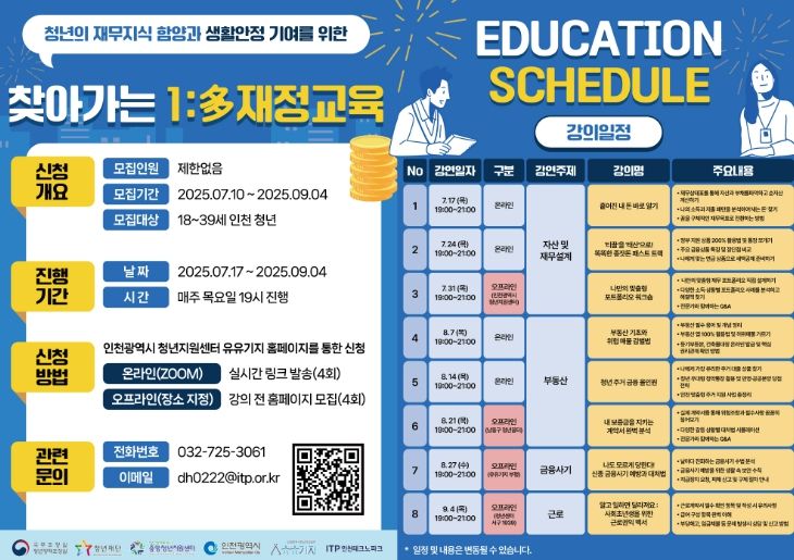 ‘찾아가는 1:多 재정교육’으로 청년들의 경제적 자립 지원