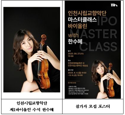 ‘마스터클래스’첫 개최